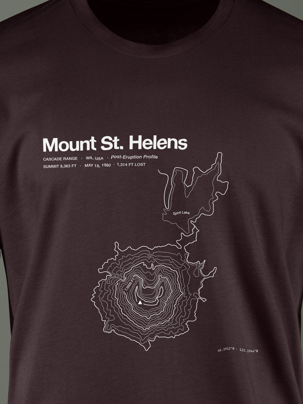 Mount St. Helens