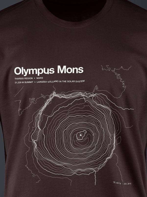 Olympus Mons