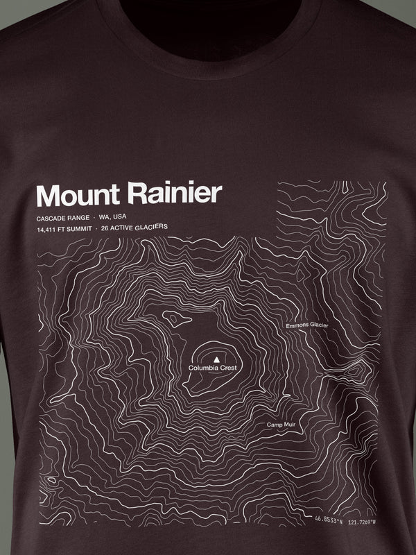 Mount Rainier
