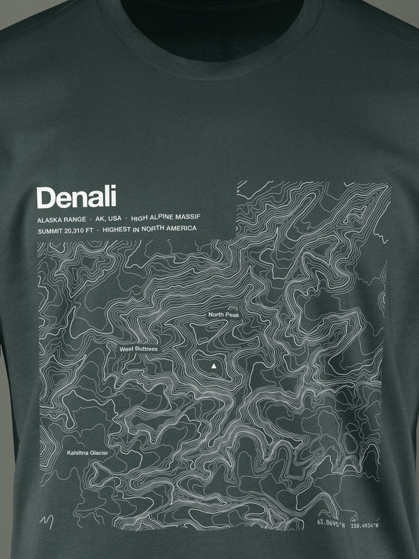 Denali