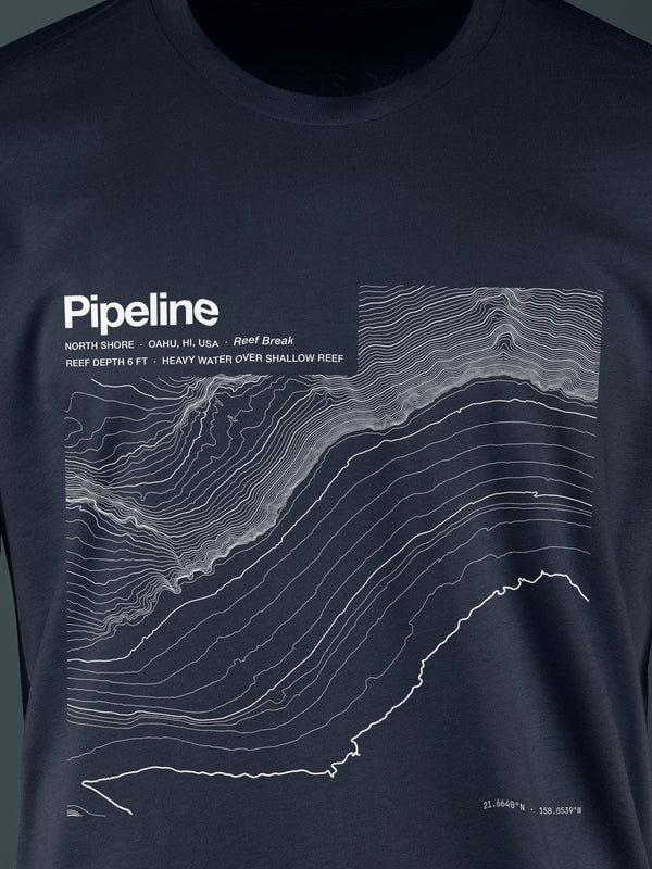 Pipeline · Banzai Reef