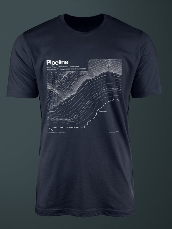 Pipeline · Banzai Reef
