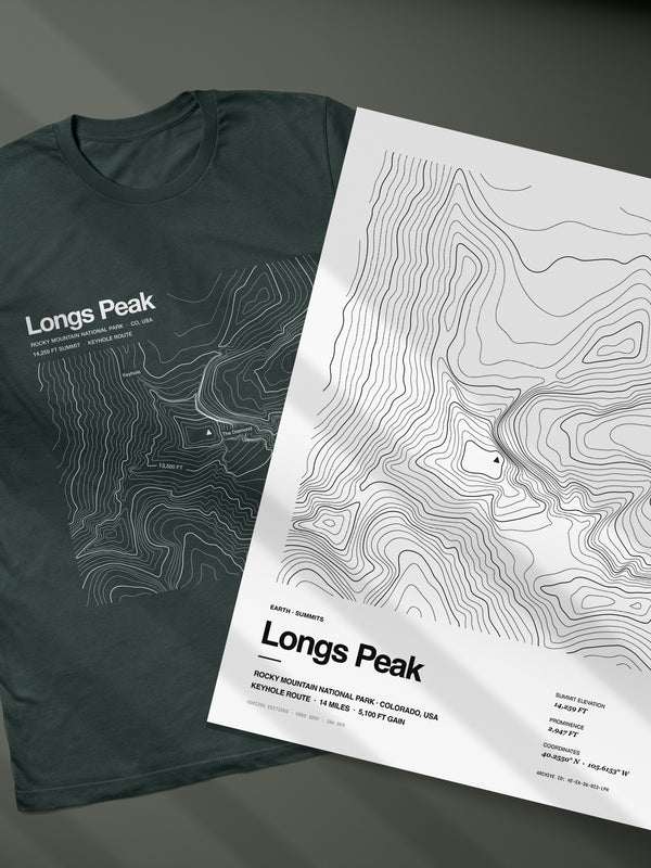 Longs Peak