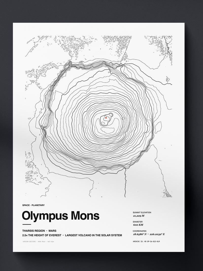Olympus Mons
