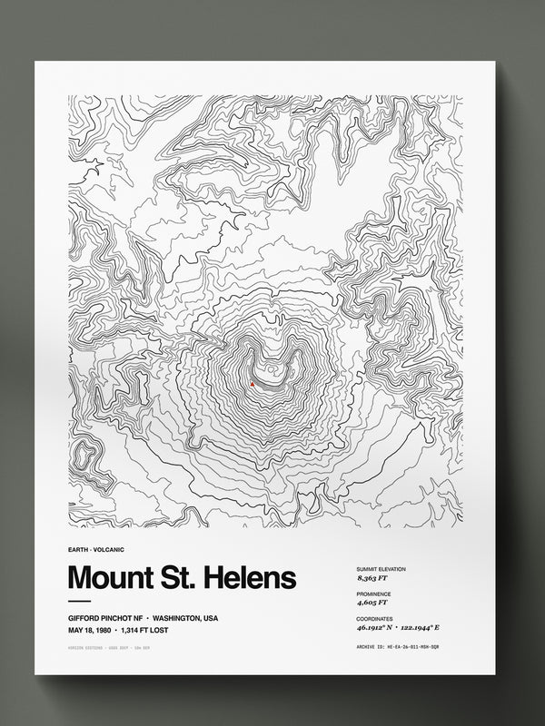 Mount St. Helens