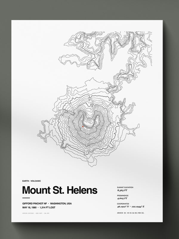 Mount St. Helens - Silhouette